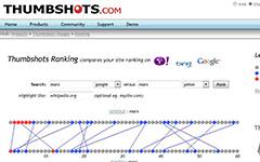 Thumshots - Visually compare where your Website ranks on different search engines.