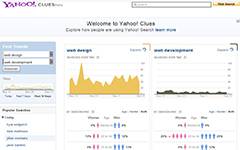 Yahoo! Clues Give Insight to Search Trends. A Keyword research tool that shows you how a term is trending over time. Google has a similar tool called Google Trends.