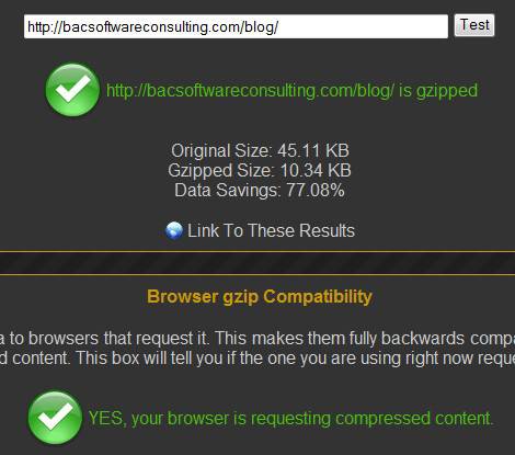 This Blog is Compressed using HTTP Compression Test.
