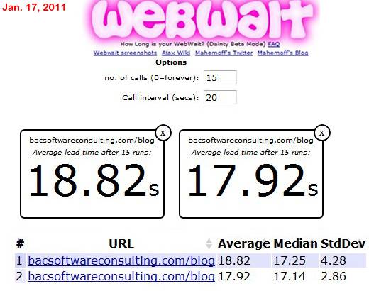 Webwait baseline test results. My Blog´s download speed BEFORE caching. There is a 20 sec delay between each run.