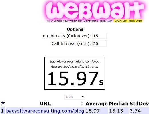 Webwait baseline test results. My Blog´s download speed BEFORE compression. There is a 20 sec delay between each run.