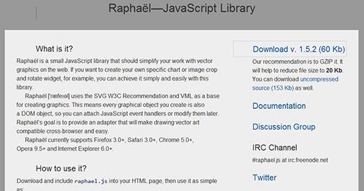 Raphaël is a small JavaScript library that should simplify your work with vector graphics on the Web. If you want to create your own specific chart or image crop and rotate widget, for example, you can achieve it with this library.