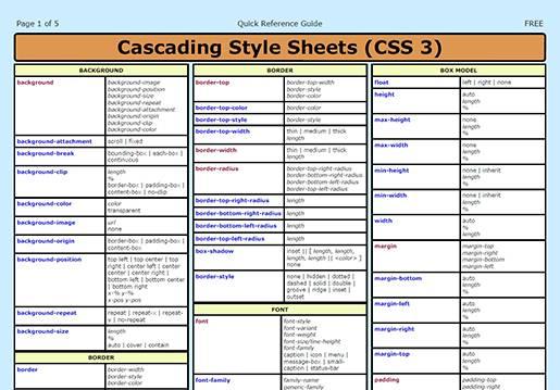 CSS3 Quick Reference Guide.