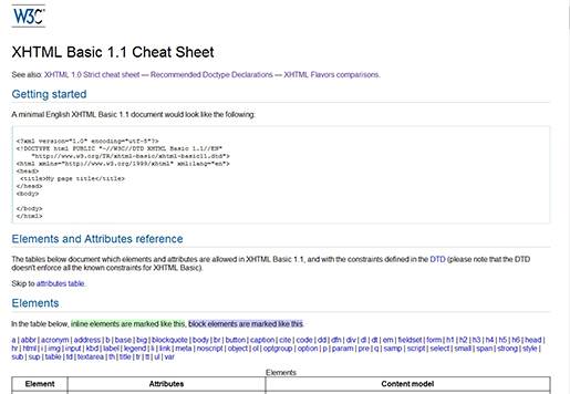 W3C XHTML Basic 1.1 Cheat Sheet.