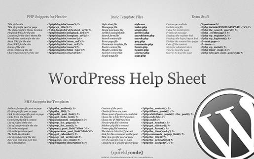 WordPress Help Sheet Wallpaper.