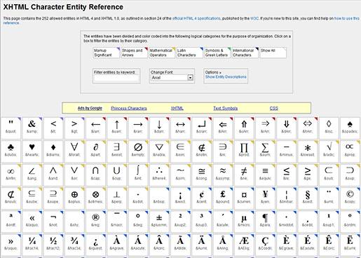 XHTML Character Entity Reference.