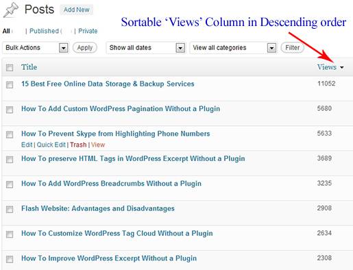 WordPress dashboard: Sorting Views Column for Posts in Descending order.