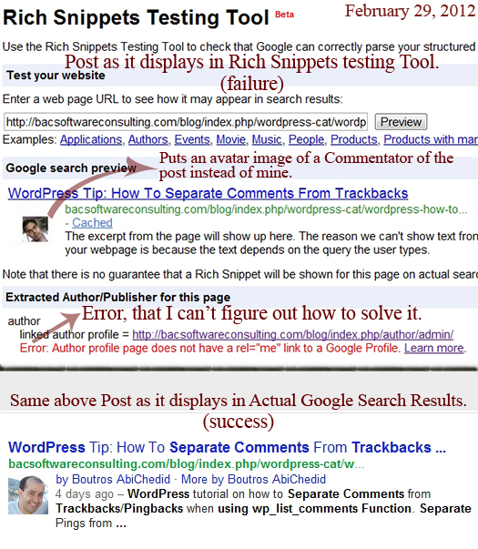 Post: FAILURE in Rich Snippets Testing Tool and SUCCESS in actual Google Search Results.